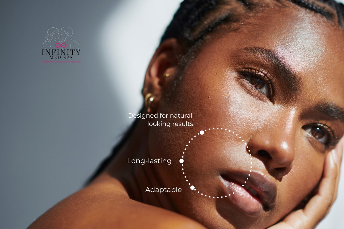 Personalized Injectable Treatments in Douglasville Georgia Personalized Injectable Treatments in Douglasville Georgia